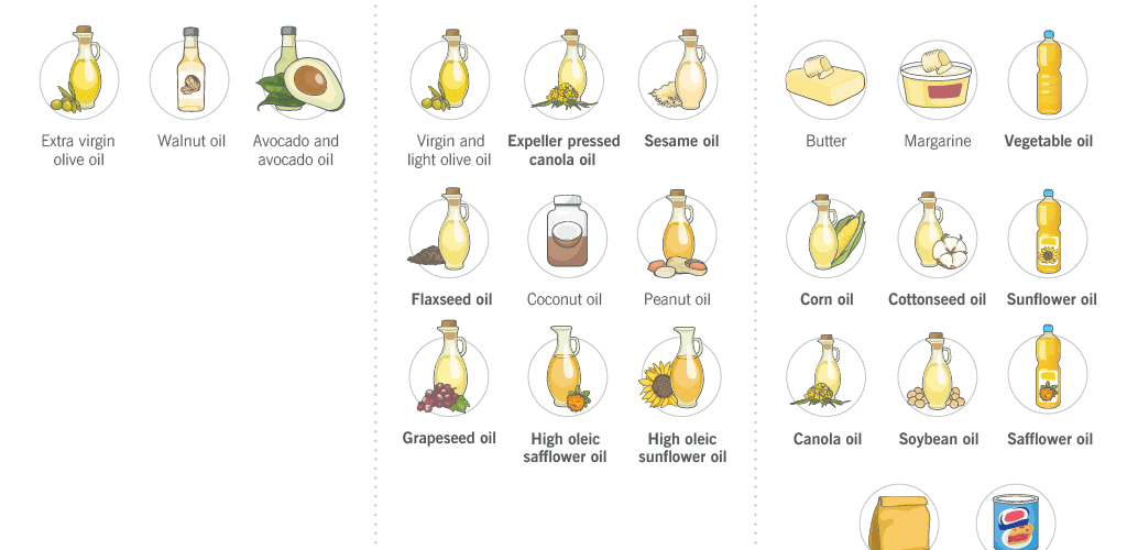 Are seed oils bad for you? Vegetable oil vs. olive oil vs. butter